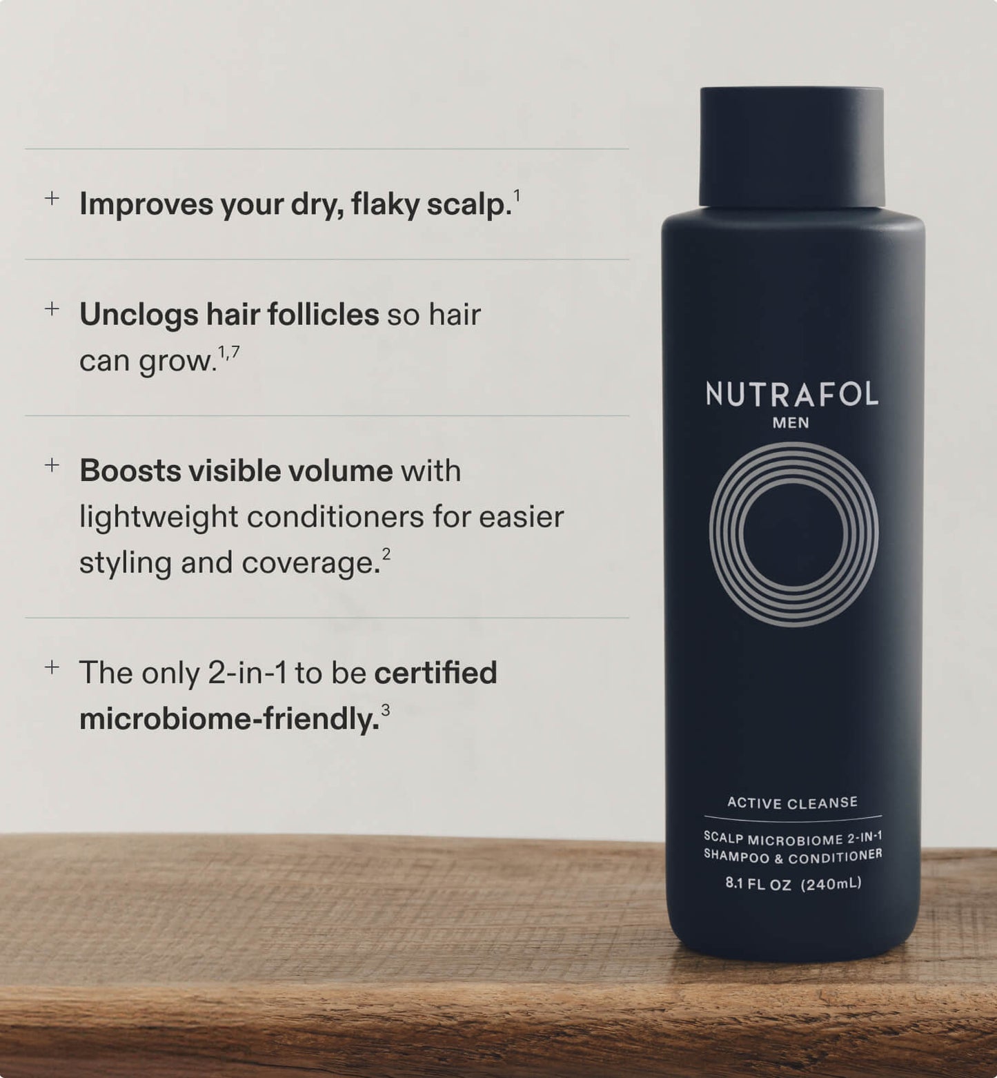 Nutrafol Men Active Cleanse